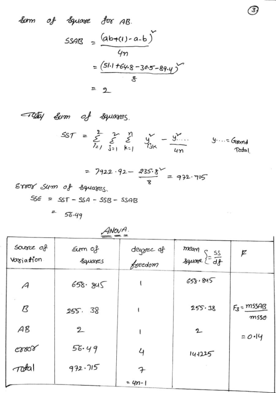 Sum of square for AB. SSABB , (ab+)-a-6) un - (51.1 +64.8-30.6–89.45 Total Sum of squares. § z SST 2 § Ý - y... isk - y.... -