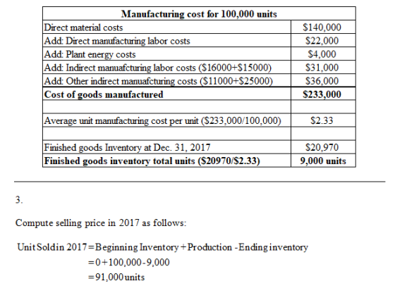 Manufacturing cost for 100,000 units Direct material costs $140,000 Add: Direct manufacturing labor costs Add: Plant energy c