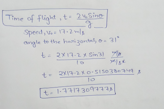 Time of flight , t= 2vo Sino | Speed, Vo=17-2 m/s angle to the horizontal, o= 31° t=2x17.2 x Sin3l als Box t= 2X17-2X0-515038