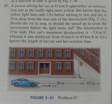 as a function of time is given by Fig. 2-36. 87. A