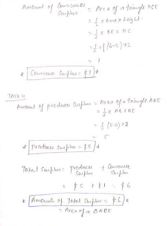 Amount of Cous uncer a suples Area of a triangle BCE = £x Base x height - 1 x BEX BC ***116-5)x2 Consumer Surplus = $1* TAS