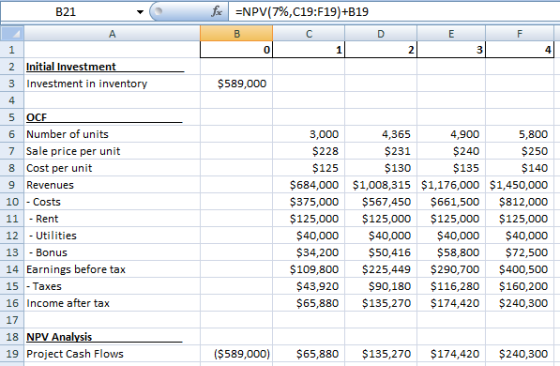 fiNPV(7%,C19:F19) +B 19 B21 A C D E 1 0 1 2 Initial Investment 3 Investment in inventory $589,000 4 5 OCF Number of units 5,8