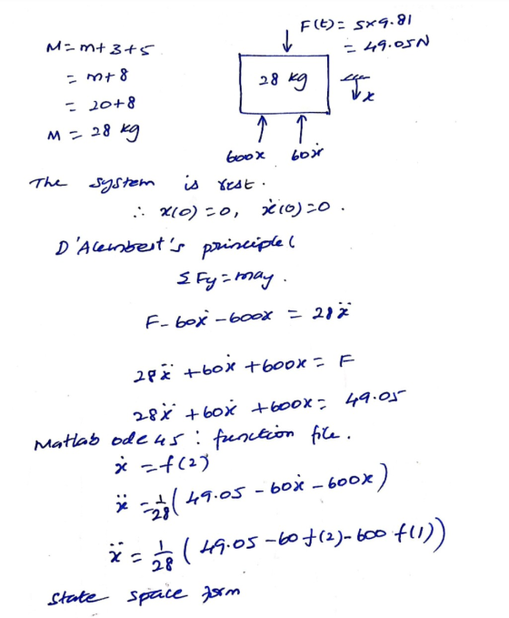 F(t): 5x9.81 = 49.05N M = m+ 3+5. a - 28 kg x boir m+8 = 20+8 M = 28 kg ↑ book The system is rest. .: 210) -0, pc10 -0. DAle