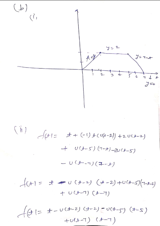(6) (1) y = 2 y = -t Ay/ ! - 3 4 6 71 о Site ++ (-1) (U14-21) +2017-2) tuct-5) (7-4)-20(4-5) -Ult-7)(7-t). fata A PU (4-2) (+