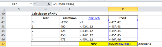 K47 G K 40 41 0 42 43 fc =SUM(K42:K46) H J Calculation of NPV Year Cashflows Pv@ 12% -1200 =1 1 400 =J42/1.12 425 =J43/1.12 3