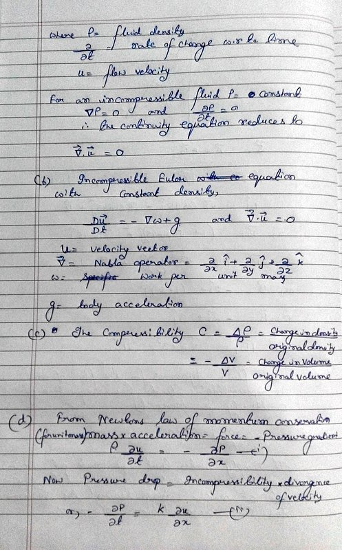 A 2 velocity veeLos Unit 업 may ae