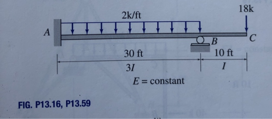 18k 2k/ft А C T 30 ft 30 ft 31 E = constant OB 10 ft 1 FIG. P13.16, P13.59