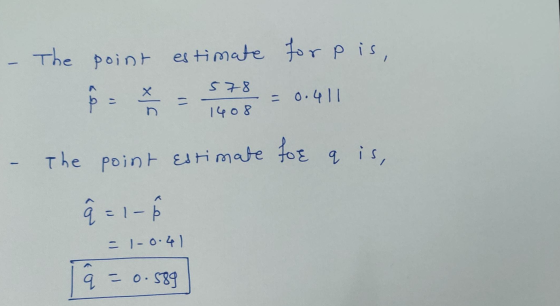 The point estimate for p is, Х 578 = 0.411 1408 The point estimate for a is, å = 1- = 1-0.41 I a - 0.589