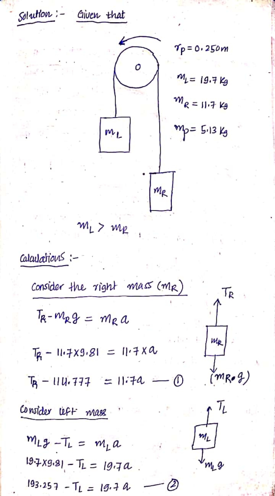 Solution : - Given that Yp= 0.250m m = 19.7 Kg MR = 11.7 kg me mp= 5:13 kg Me m> me Calculations :- Consider the right mass (