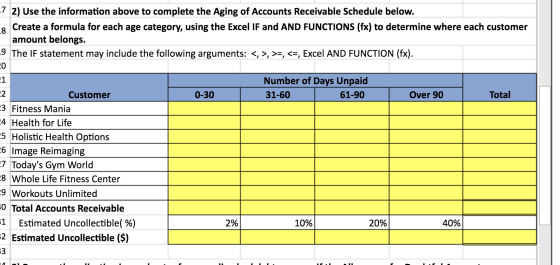 -7 2) Use the information above to complete the Aging of Accounts Receivable Schedule below. & Create a formula for each age