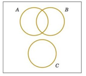 А B O.