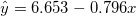 \small \hat{y} = 6.653 - 0.796 x