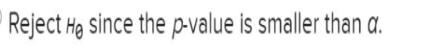 Reject Hy since the p-value is smaller than a.