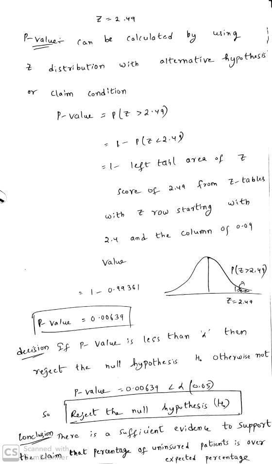 score of 2.49 Z-2.49 P-value; be calculated by using can alternative hypot thesis a Z with distribution or claim condition P-