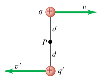 Exercise 28.6 Positive point charges q = 7.00 ?C a