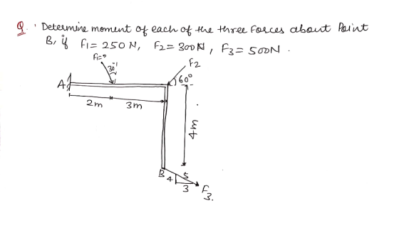 1. Point 9. Determine moment of each of the three forces about B, fi= 250 M, F2 = 300M, Fz=500N · I FES F2 2m 3m . 4 m baf3.