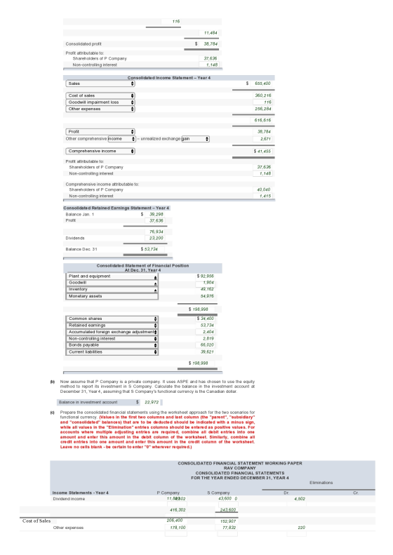 116 11,484 Consolidated profit $ 38,784 Profit attributable to: Shareholders of P Company Non-controlling interest 37,636 1,1