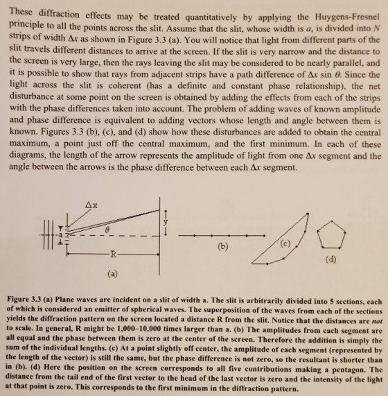These diffraction effects may be treated quantitatively by applying the Huygens-Fresnel principle to all the points across th