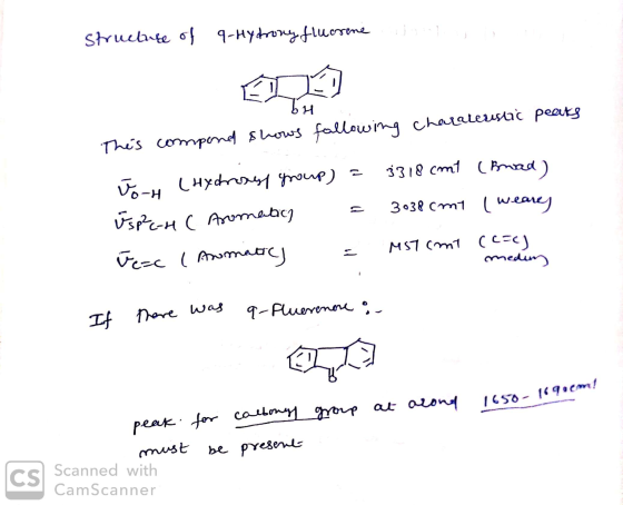 structure of q-Hydrony flucrene dont bH This compond shows following charatenstic peaks Joh (Hydroxyl group) = 3318 cm1 (Aroa