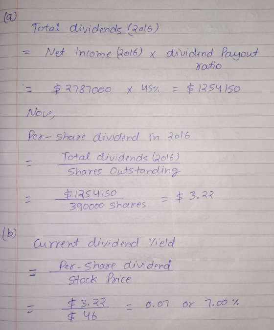 ca) Total Net dividends (2016) Income (2016) + - dividend payout ratio = $1254150 = $2787000 X US% Now, Per- share dividend i