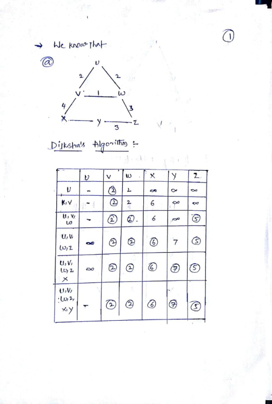 U, V, Lo,2 UU, Vi tu, 2,