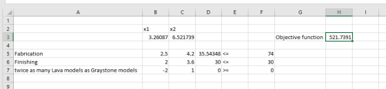 A B с D E F G H 1 2 x1 x2 3 3.26087 6.521739 Objective function 521.7391) 2.5 4.2 35.54348 <= 74 4 5 Fabrication 6 Finishing