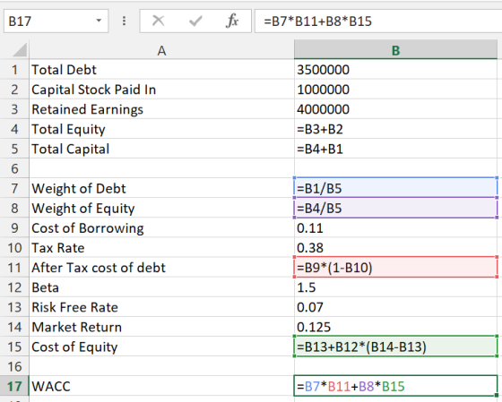 fix B7* B11+B8*B15 B17 A B 1 Total Debt 3500000 2 Capital Stock Paid In 1000000 3 Retained Earnings 4 Total Equity 5 Total Ca