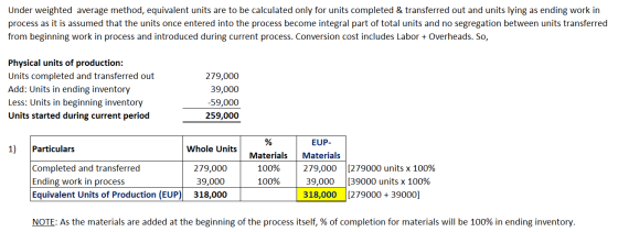 Under weighted average method, equivalent units are to be calculated only for units completed & transferred out and units lyi