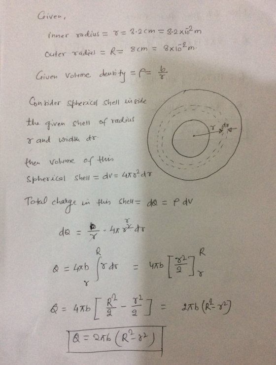 Cive Con bider spheraCal shell Lunde the u given Shell of radiut γ and ctr. the Volme of tis spherical Shell = du= 4.T2dT