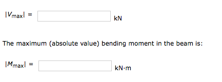 IV maxl = The maximum (absolute value) bending moment in the beam is: IMmaxl = KN.m