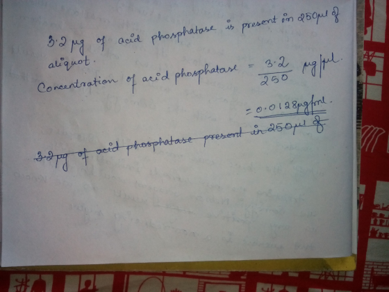 3.0 M 여 aced phosphatase in present on