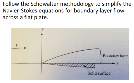 Follow the Schowalter methodology to simplify the Navier-Stokes equations for boundary layer flow across a flat plate. Boundary layer Solid surface