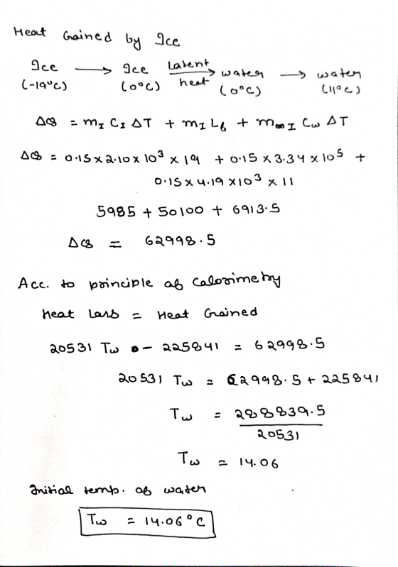 Heat Gained by Ice Latent Ice (-1900) се. looc) → water heat (oc) water Clic) Δ9 = mg CI ST + milo + mos I CW AT sol = 0.15x2