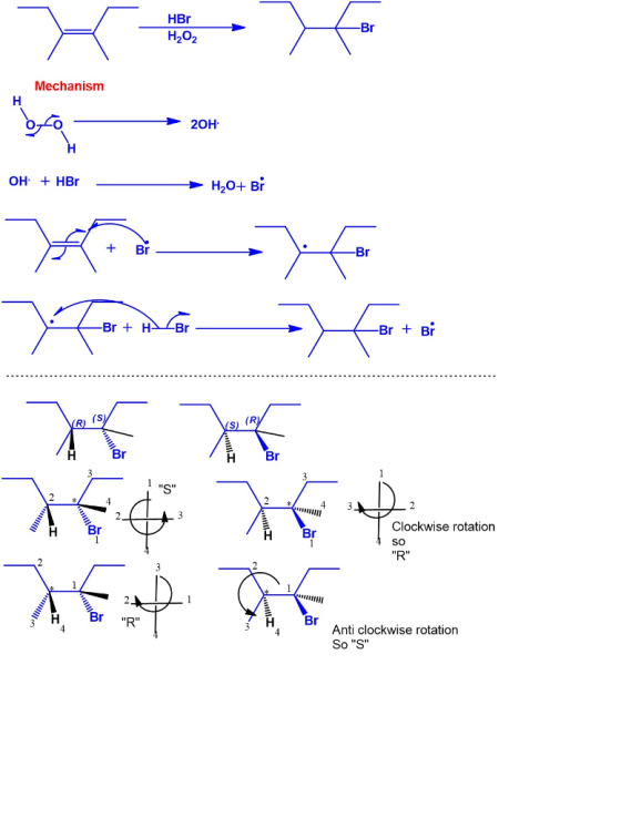 HBr H202 Mechanism 20H H20+ Br Br + Br H Br Clockwise rotation SO H Br H Br Anti clockwise rotation So S