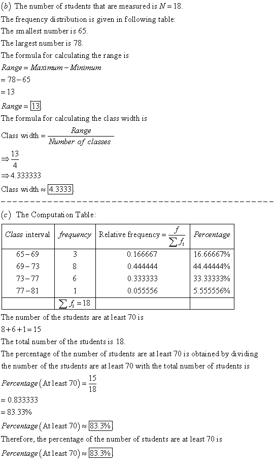b) The number of students that are measuredis V-18 The frequency di stribution is given in following table The smallest numbe