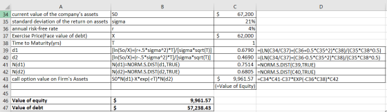 A В C 34 current value of the companys assets 35 standard deviation of the return on assets sigma $ 67,200 SO 21% 36 annual