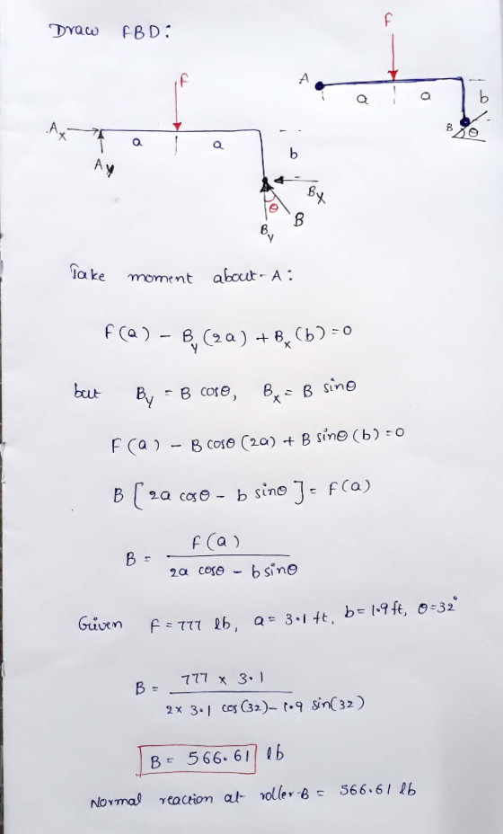 Draw FBD: a la 6 к то та | Ау Take moment about-A: f(Q) – B, (22) +B4 (6)=0 but By - B cose, B x = B sino FCQ ) - B coso (20)