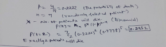 Þz 470 n = 7 (Binomia) 20-2222 (The probability of docta ) (randomly selected patients No. of patients will die pinjahin por