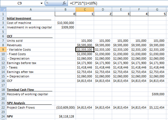 C9 =C7*21*(1+10%) fax B D E F G 2 3 4 5 $10,300,000 $309,000 6 8 Initial Investment 3 Cost of machine 4 Investment in working