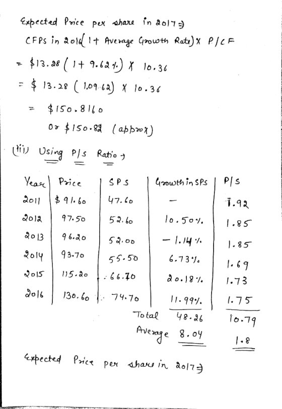 Expected Price per share in 2017 CFPS in zold It Average Growth Rate) x P. /CF = $13.28 ( 1+ 9.62 4.) x 10.36 = $ 13.28 (1.09