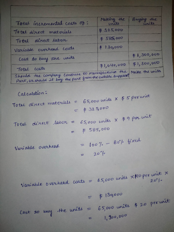 Buying the units Making the units $ 325,000 $ 585,000 Total incremental costs of: Total direct materials Total diect labor Va