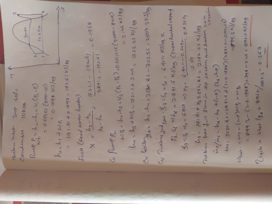 3mpa WPI 10kpa 1 Prekare kneet 3mp 400c Condensee lokea . Pump P = he hav, (P2 - P.) 1 = 0.00101(800-10) = 0.798 Kilis hazhe