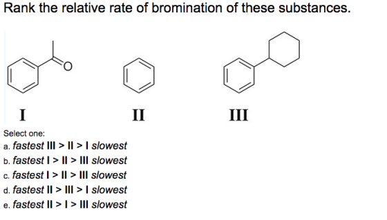 Rank the relative rate of bromination of these substances. Select one: a. fastest III > | > | slowest b. fastest | > | > III