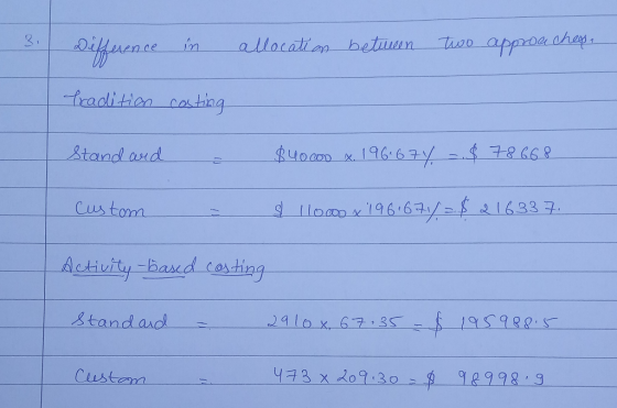 Difference in allocation between two approaches, tradition costing Standard = $40000 x 1966674 $ 78668 Custom Sl llocs x 196