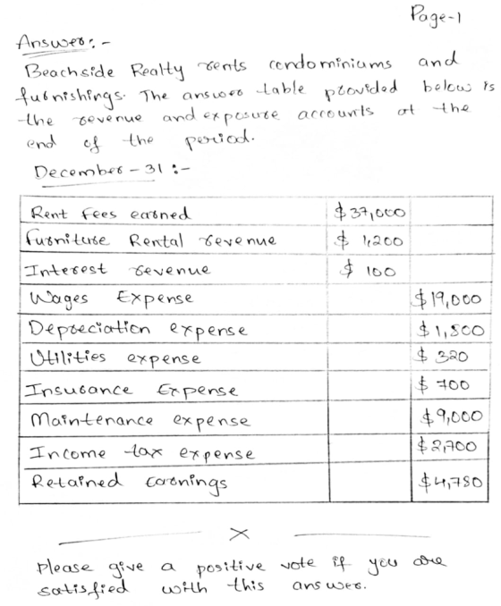 Page-1 is Answers Beach side Realty rents condominiums and furnishings. The answoro Lable provided below the revenue and expo