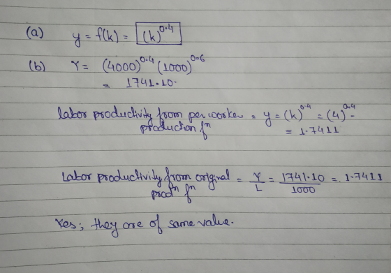 (a) y = f(k)= [ck joy 006 (6) Y = (4000)09 (1000) 1741.10 labor productivity from percorkes - y =(k) = (4). = 1.7411 Labor pr
