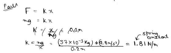 Parth F=ka mg = ka 4 / A to pom r spring antant keng = (37x103 Kg) *(6.87752) = 1.81 N/m 0. 2m