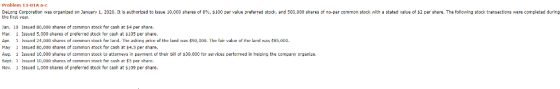 Problem 13-01A a-c DeLong Corporation was organized on January 1 the first year. 2020 It is authorized to issue 10,000 shares of 6%炎100 par value preferred stock, and 500,000 shares of no par common stock with a stated value of $2 per share. The ollowing stock transactions were completed during an 10 Issued 80,000 shares of common stock for cash at $4 per share. Mar. 1 Issued 5,000 shares of preferred stock for cash at $105 per share Apr 1ssued 24,000 shares of comman stock for land. The asking price of the land was $90,000. The fair value af the land was $85,000 May Issued 80,000 shares of common stock for cash at $4.5 per share. Aug. 1 Issued 10,000 shares of common stock to attoneys in payment o their bill ot30,000 for services performed in helping the company organize Sept. 1 Issued 1D,000 shares of comman stork for cash at $5 per share. Nov. Issued 1,000 shares of preferred stock for cash at $109 per share
