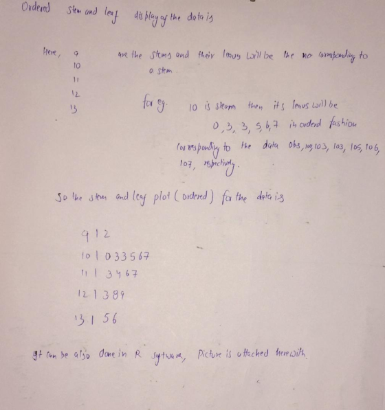 Ondenl Ste end) lo y the datb is the doto is Heve ee,9 lo a Siem 12 for e 10 is stem then its legus all be 0,3, 3, ,a ih orde