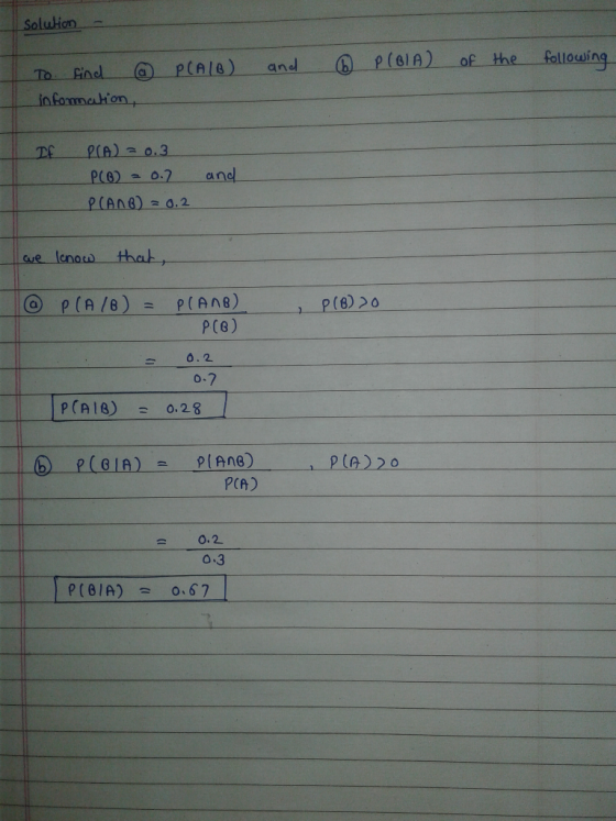Solution @ P(A/B) and 6 P(BIA) of the following To find information, P(A) = 0.3 PCO) - 0.7 P(ANG) = 0.2 and we lknow that @ P